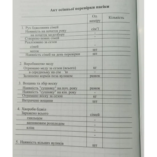 Журнал пасеки
